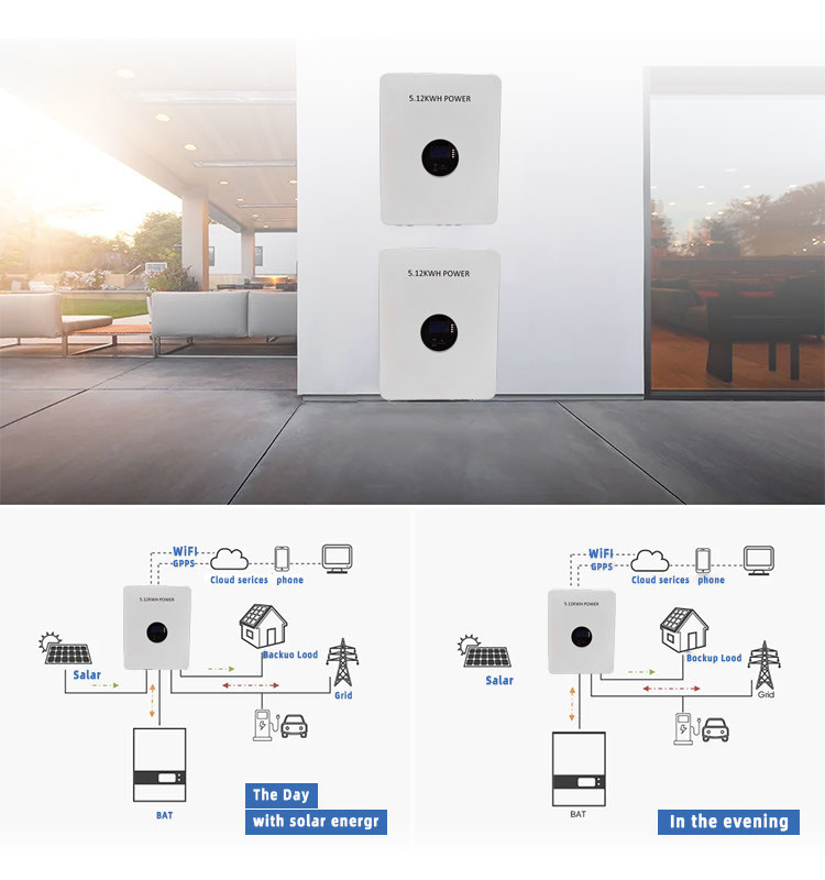 핑싱 새 200ah 전력 벽 3.5kWh 5kwh 10kwh 배터리 라이프포4 200ah 전압 라이프포4 배터리 전력 벽 가정용 배터리