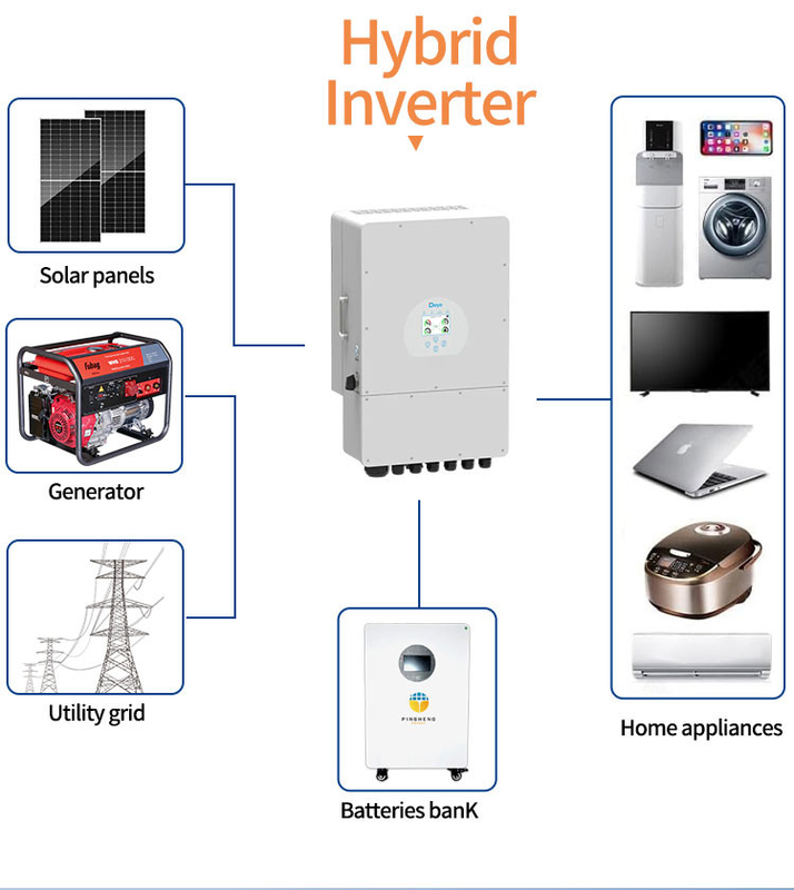 핑싱 51.2V 280Ah 태양 리?? 배터리 팩 10kwh 14Kwh 15kwh 태양 에너지 시스템 48V 280Ah LiFePO4 에너지 저장 배터리