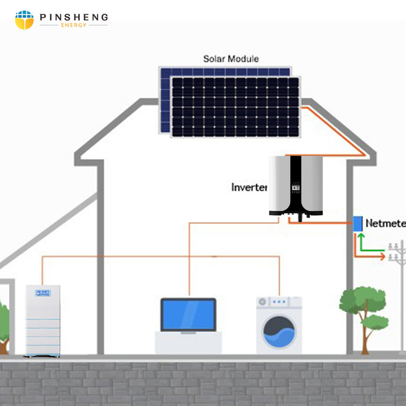 PINSHENG 12000BTU 18000BTU 24000BTU 가정용 가온 및 냉각용 태양광 에너지 하이브리드 AC/DC 에어컨
