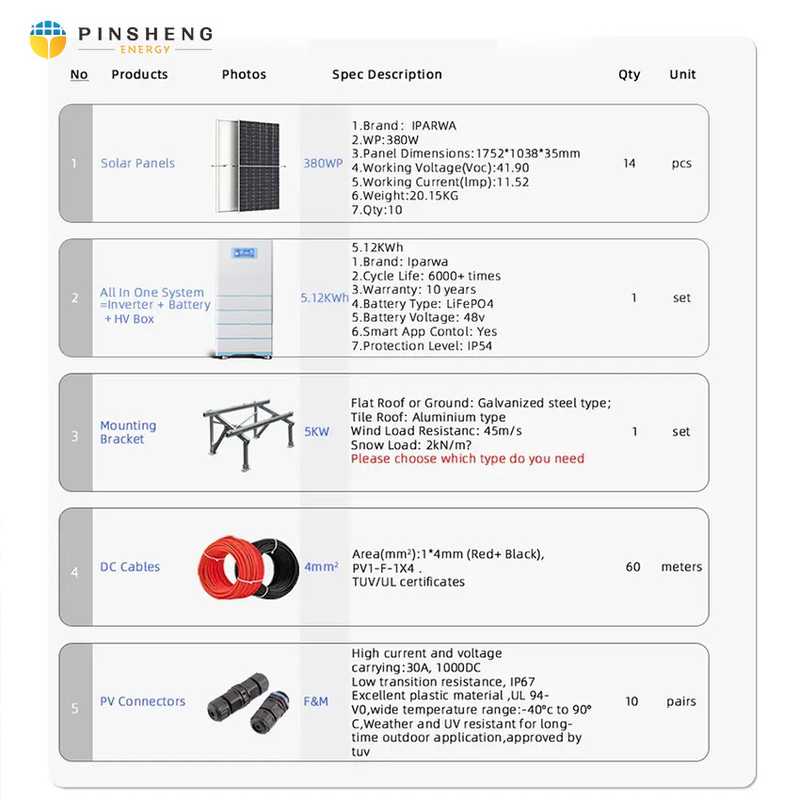 PINSHENG 가정용 태양광 에어컨 9000BTU 12000BTU 18000BTU 24000BTU 쉽게 설치 태양광 AC DC 하이브리드 에어컨