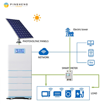 PINSHENG 15년 보증 660w 680w 700w A+ 태양전지 태양전지 패널 태양전지